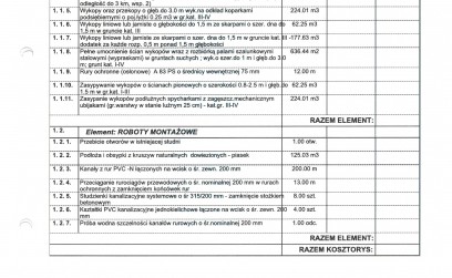 Zapytanie ofertowe - Rozbudowa sieci kanalizacji sanitarnej PVC 200 zlokalizowanej w miejscowości Roźwienica na dz. nr ewid. 8/2 i 154 oraz w miejscowości Woli Roźwienickiej na dz. nr 901, 902, 903, 904/4, 905/1 i 905/2. 
