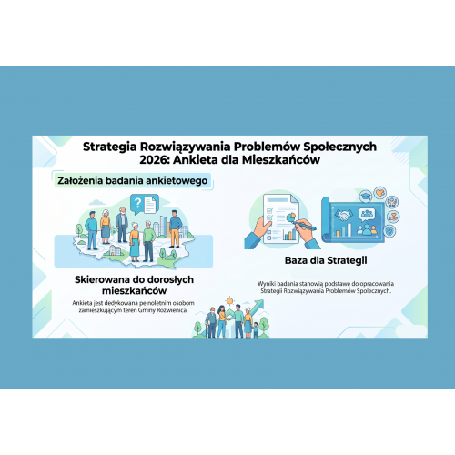 Ankieta dla Mieszkańców - Strategia Rozwiązywania Problemów Społecznych.
