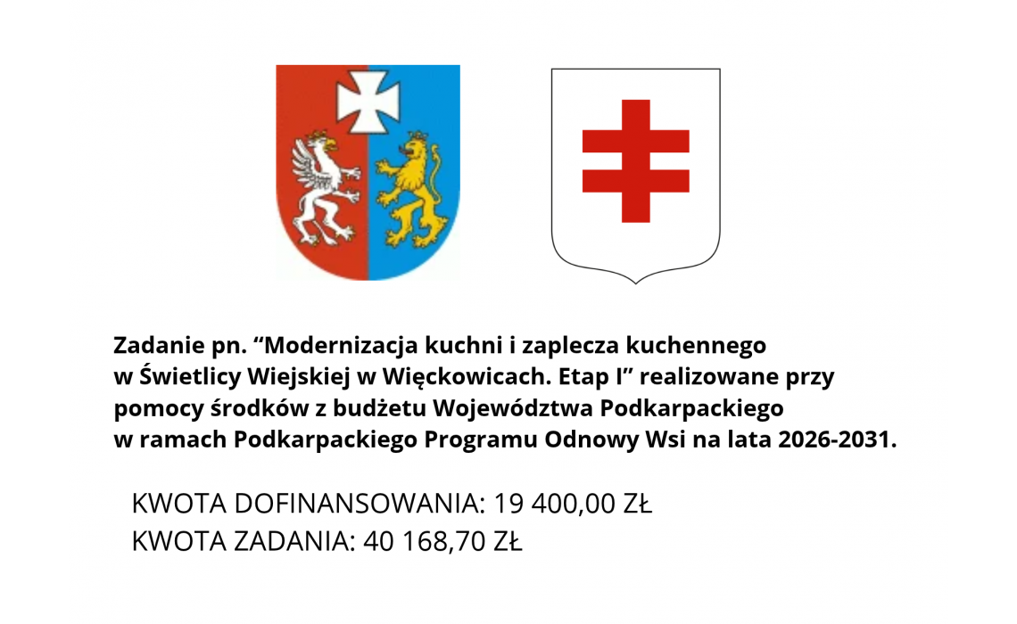 Ukończony I etap modernizacji kuchni w Świetlicy Wiejskiej w Więckowicach! Ukończony I etap modernizacji kuchni w Świetlicy Wiejskiej w Więckowicach!