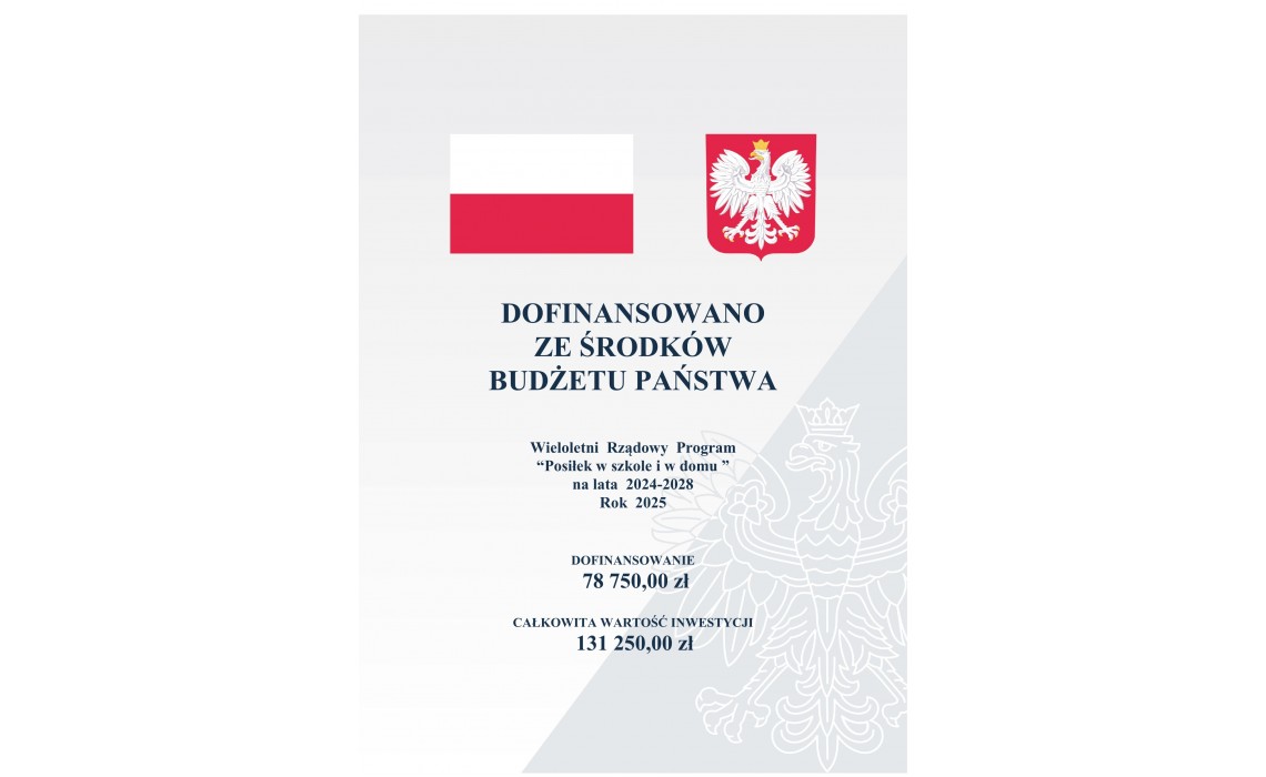 Posiłek w szkole i w domu 2025