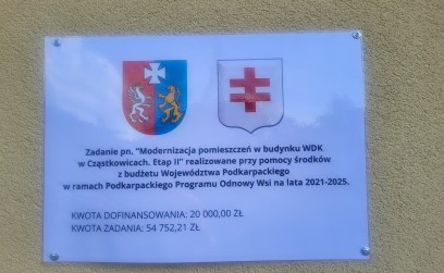 Zakończono II etap modernizacji ważnego dla mieszkańców Cząstkowic obiektu! Zakończono II etap modernizacji ważnego dla mieszkańców Cząstkowic obiektu!